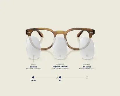 Progressive lenses levels