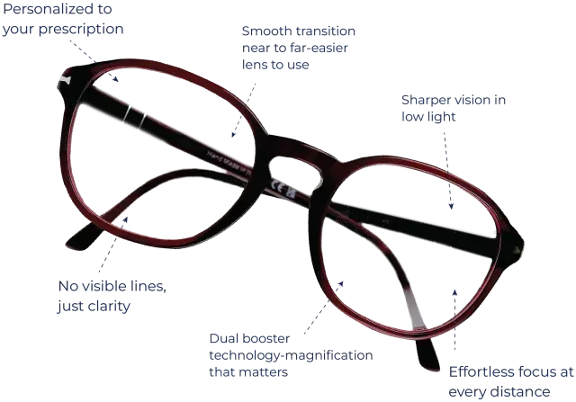 Progressive-Lens-Hero-Banner